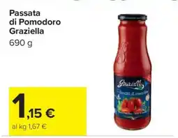 Carrefour Passata di Pomodoro Graziella offerta
