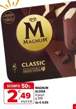 Iperal Magnum algida offerta