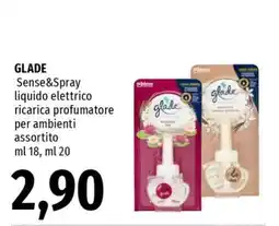 Famila GLADE offerta
