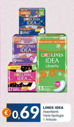 Mister Risparmio LINES IDEA Assorbenti offerta
