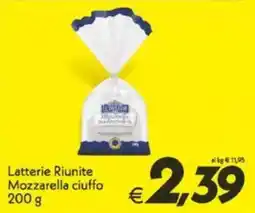 Iper Super Conveniente Latterie Riunite Mozzarella ciuffo offerta
