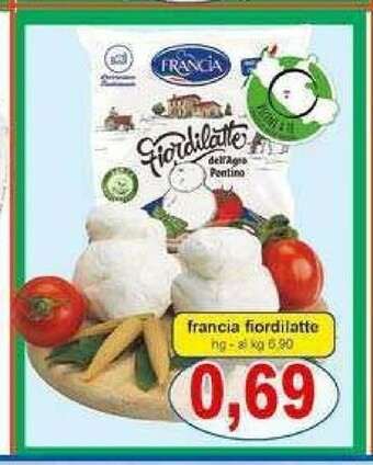Pewex Francia fiordilatte offerta