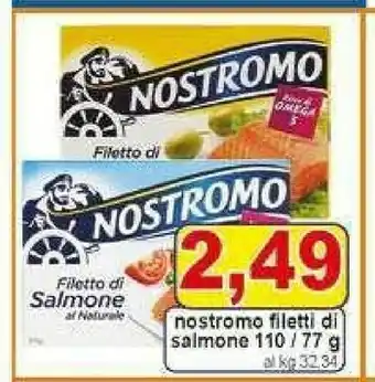Pewex Filetto di salmone al naturale 110 g(ml) offerta