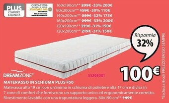 JYSK Materasso in schiuma plus f50 offerta