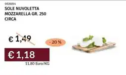 Prezzemolo e Vitale Sole nuvoletta mozzarella offerta