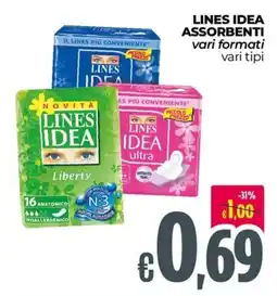 Franzy's Lines idea assorbenti vari formati vari tipi offerta