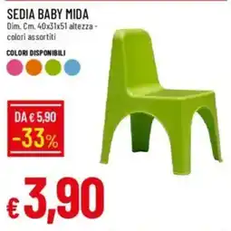 IperFamila Sedia baby mida offerta