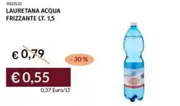 Prezzemolo e Vitale Lauretana acqua frizzante offerta