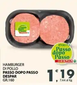 Eurospar Hamburger di pollo PASSO DOPO PASSO DESPAR offerta