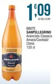 Sidis Bibite SANPELLEGRINO offerta