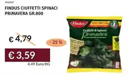 Prezzemolo e Vitale Findus ciuffetti spinaci primavera offerta