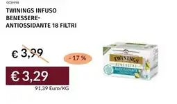 Prezzemolo e Vitale Twinings infuso benessere-antiossidante 18 filtri offerta