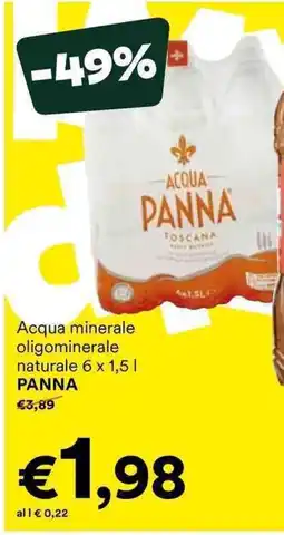 Unes Acqua minerale oligominerale naturale PANNA offerta