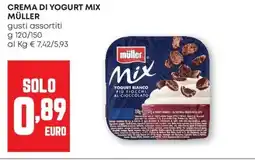 Pam Crema di yogurt mix MÜLLER offerta