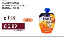 Prezzemolo e Vitale Melinda squeez passata di mela e frutti tropicali offerta
