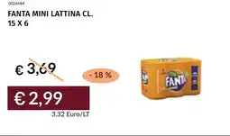 Prezzemolo e Vitale Fanta mini lattina offerta