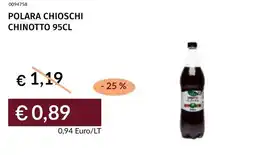 Prezzemolo e Vitale Polara chioschi chinotto offerta