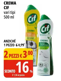 Tigros Crema CIF vari tipi offerta