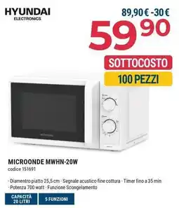 Sinergy HYUNDAI MICROONDE MWHN-20W offerta
