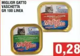 Bitar Miglior gatto vaschetta linea offerta