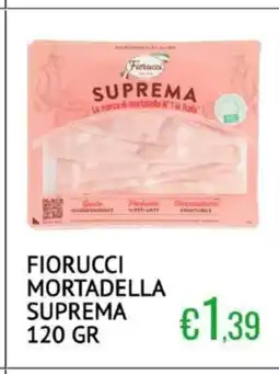 Sugros Fiorucci mortadella suprema offerta