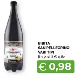 Mercatò Bibita SAN PELLEGRINO vari tipi offerta