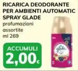 Basko Ricarica deodorante per ambienti automatic spray GLADE offerta