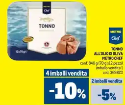 Metro Tonno all'olio di oliva METRO CHEF offerta