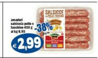 Il Castoro Supermercati Salsicce offerta