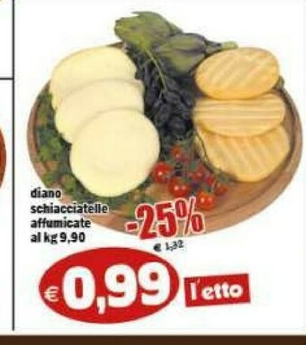 Il Castoro Supermercati Formaggio offerta