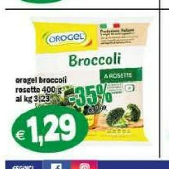 Broccoli