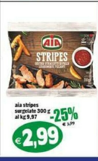 Il Castoro Supermercati Pollo offerta