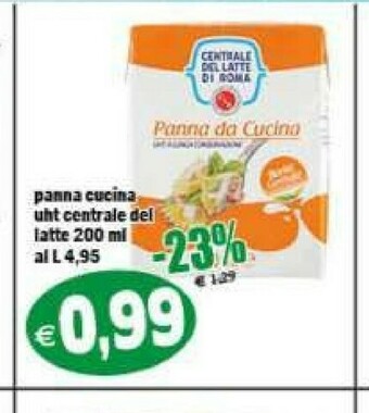 Il Castoro Supermercati Panna offerta