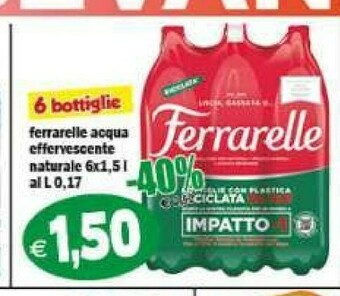 Il Castoro Supermercati Acqua offerta