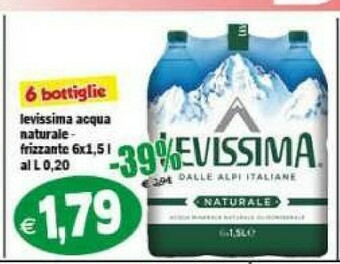 Il Castoro Supermercati Acqua offerta