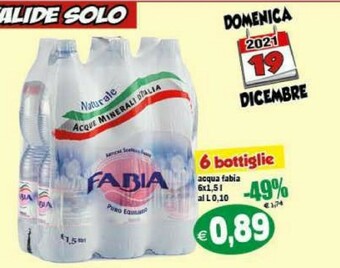 Il Castoro Supermercati Acqua offerta