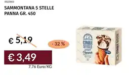 Prezzemolo e Vitale Sammontana 5 stelle panna offerta