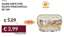 Prezzemolo e Vitale Algida carte d'or gelato stracciatella offerta