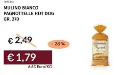 Prezzemolo e Vitale Mulino bianco pagnottelle hot dog offerta