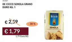Prezzemolo e Vitale De cecco semola grano duro offerta