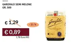 Prezzemolo e Vitale Garofalo semi melone offerta