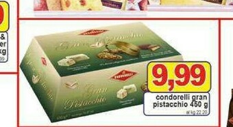 Pewex Pasticceria offerta