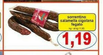 Pewex Salame offerta