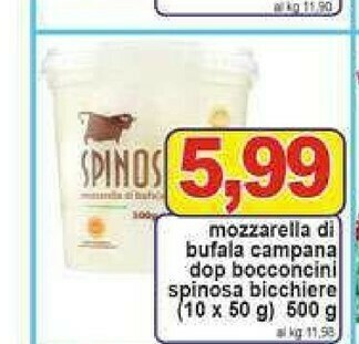 Pewex Mozzarella di bufala offerta