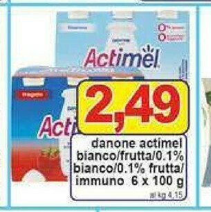 Pewex Actimel offerta