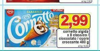 Pewex Cornetto offerta