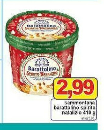 Pewex Gelato offerta