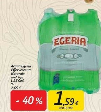 Carrefour Market Acqua offerta