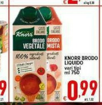Iper Triscount Tonno offerta