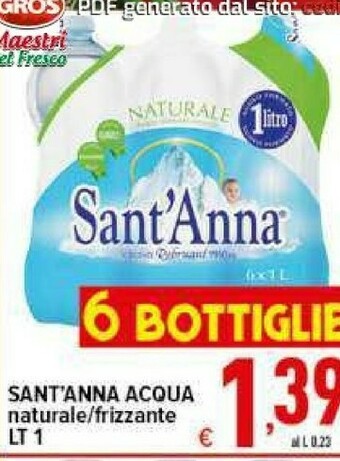 Iper Triscount Acqua sant'anna offerta